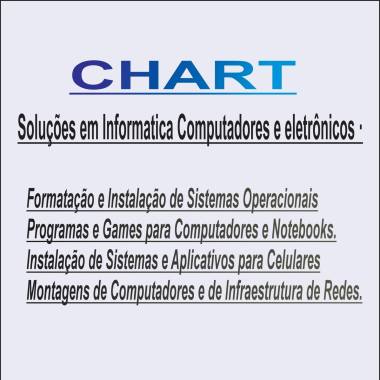 Chart T.I Games
