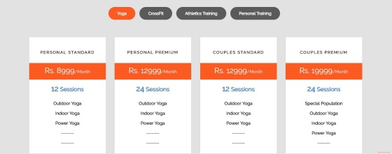 Personal Fitness Training packages