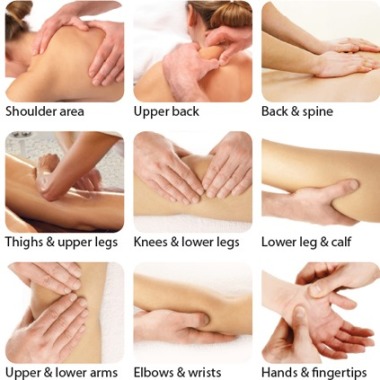 Massage Service Home & Hotel