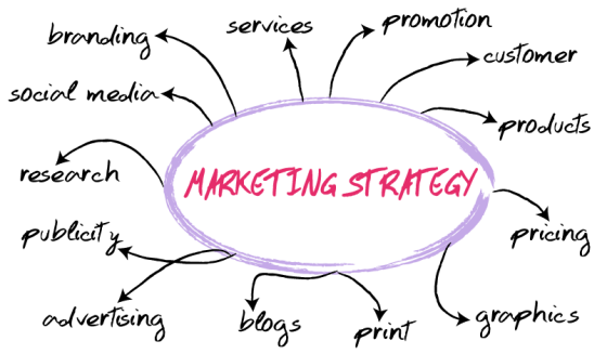 Quality Digital - Agencia SEO y Web Barcelona
