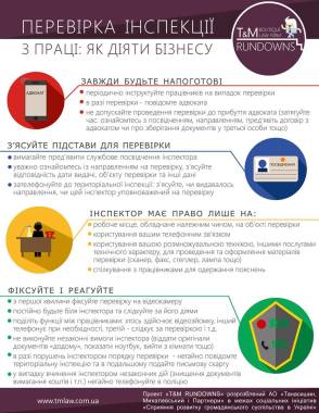 Перевірка інспекції з праці. Адвокат. Львів.