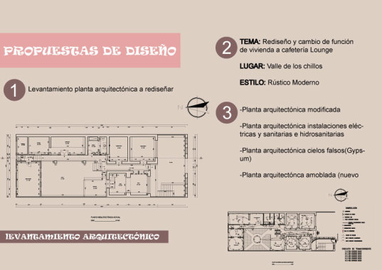 Levantamiento arquitectónico