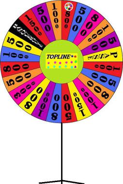 La roue multicadeaux amuse les grands comme les enfants ,votre numéro fétiche ou votre signe astrologie.
