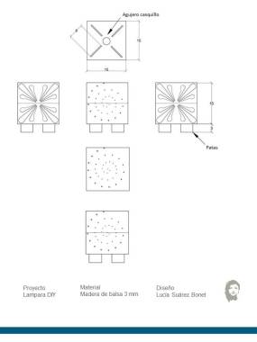 Ecodiseño
