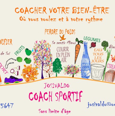 Coacher Votre Bien-Être