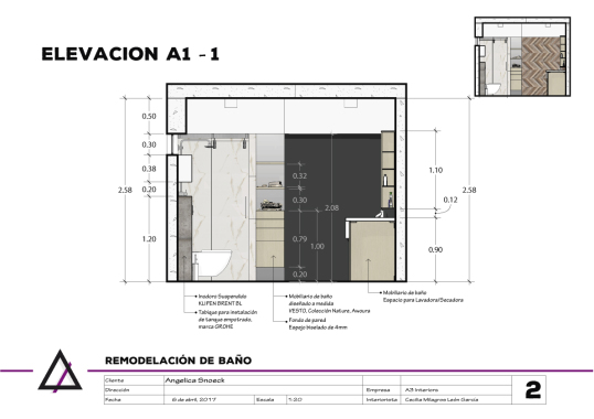 Presentacion de elvaciones
