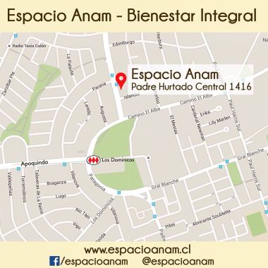 UBICACION