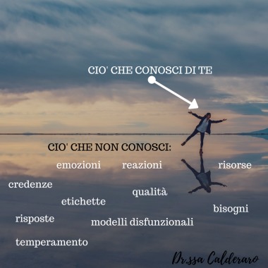 A cosa serve la psicoterapia?